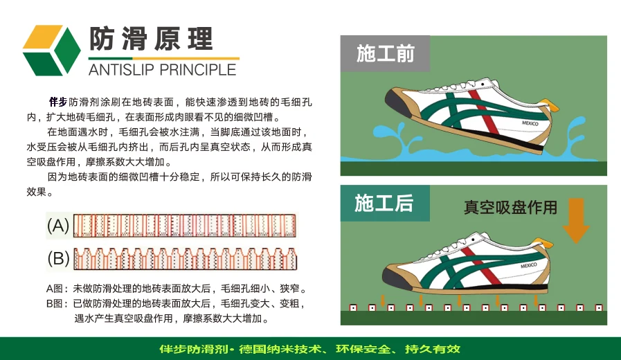 防滑原理
