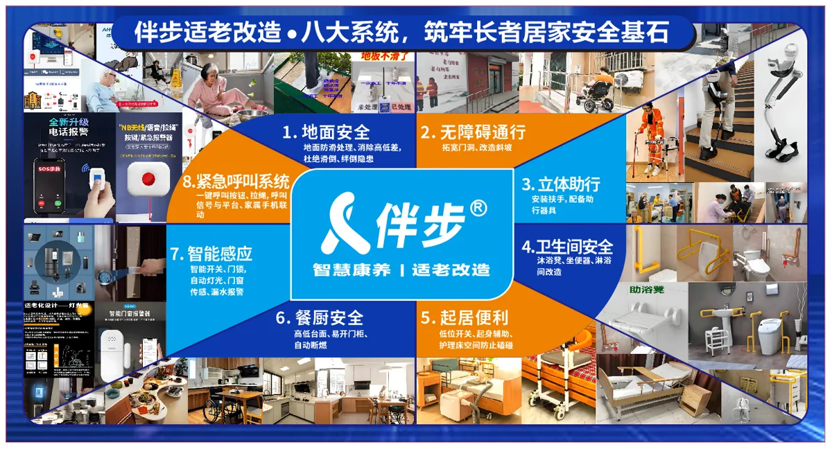 适护云居八大系统