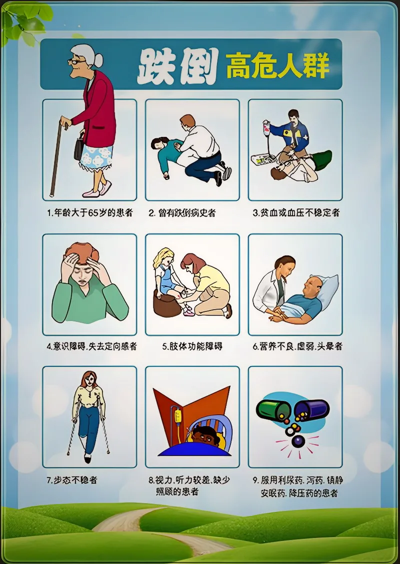 预防跌倒10知道续